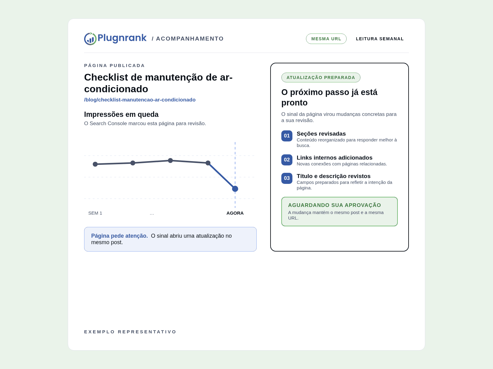 PlugnRank example: Search Console data and an update for a page with declining rankings
